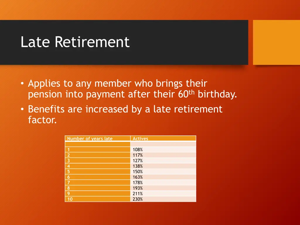 late retirement