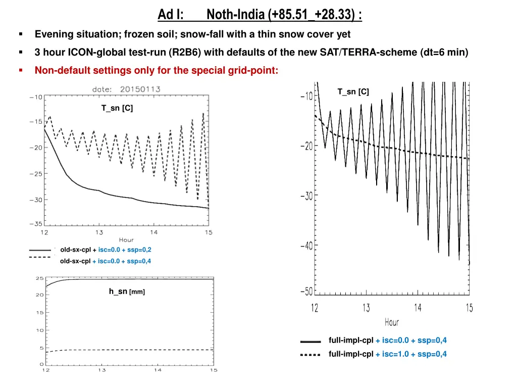 slide12