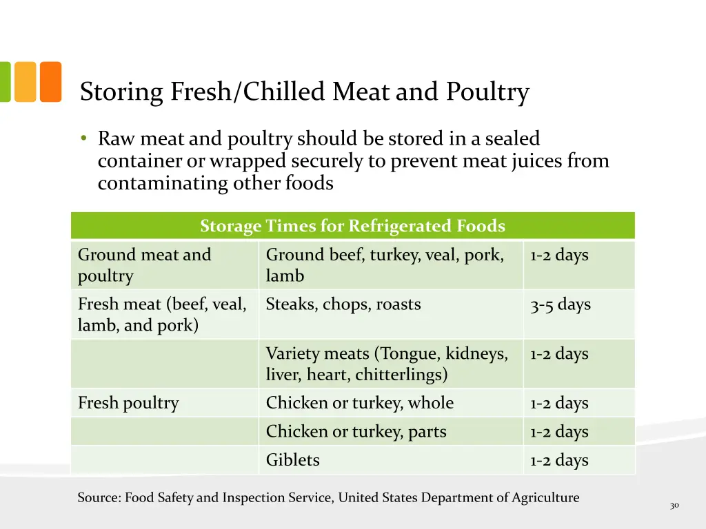 storing fresh chilled meat and poultry