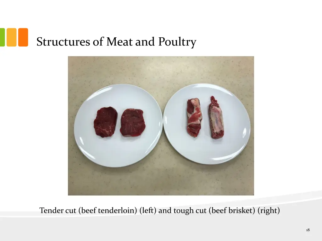 structures of meat and poultry 5