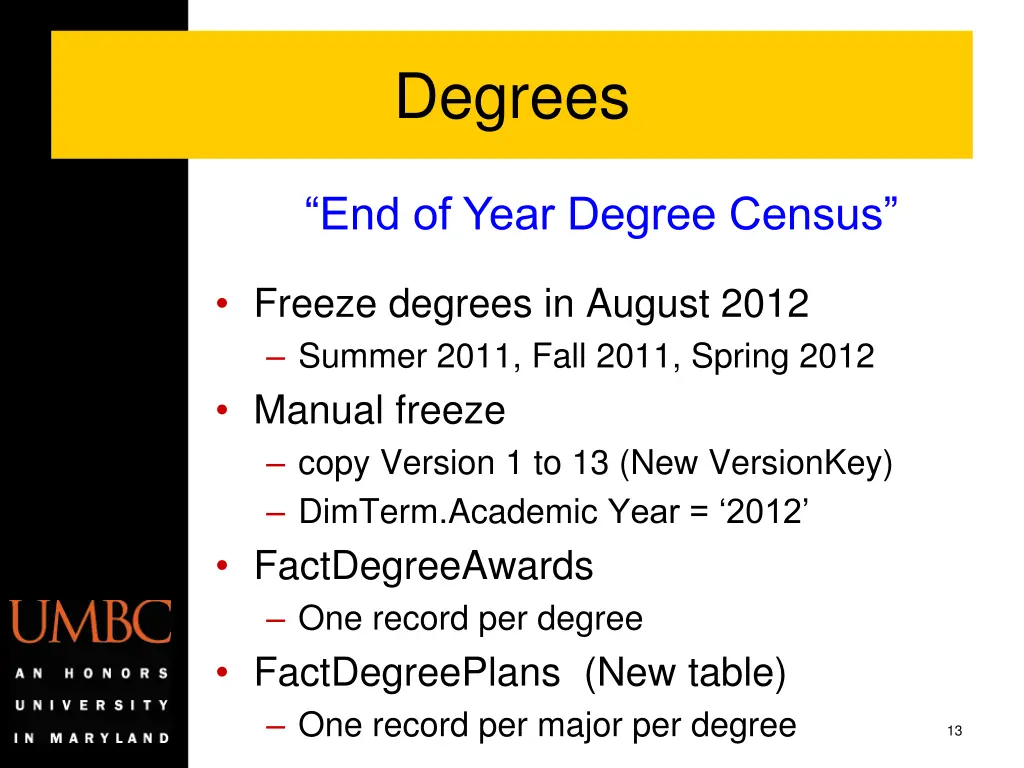 degrees