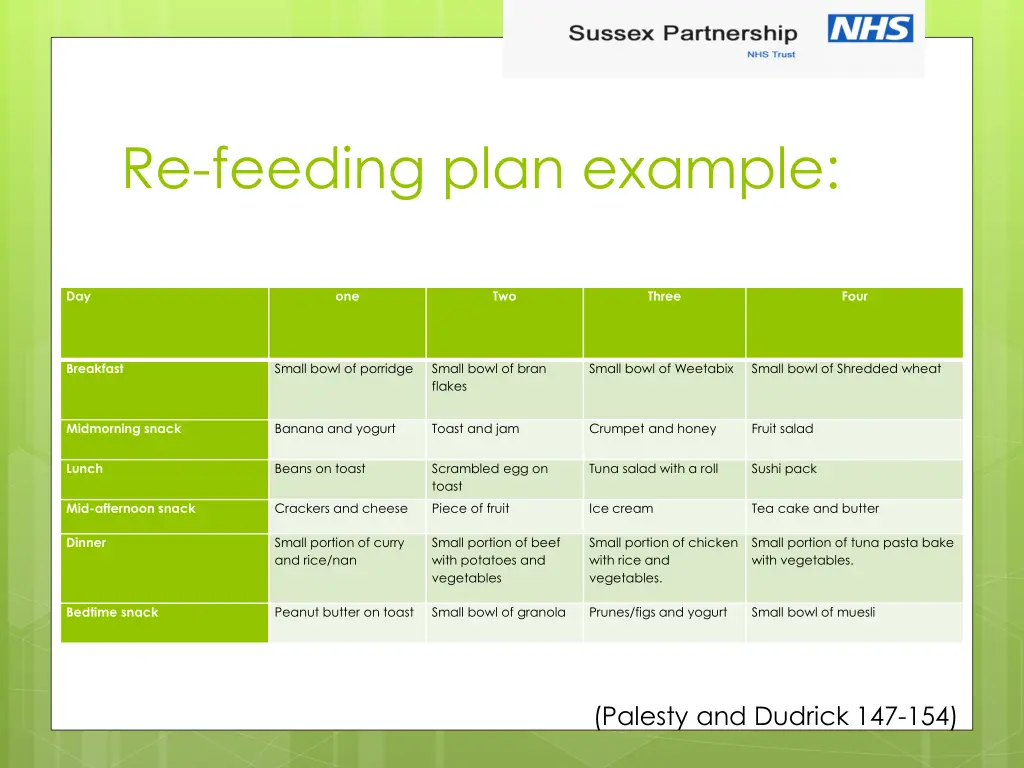 re feeding plan example