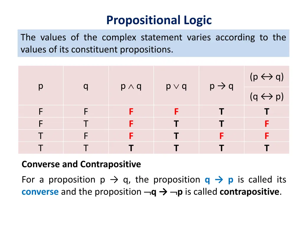 propositional logic 2