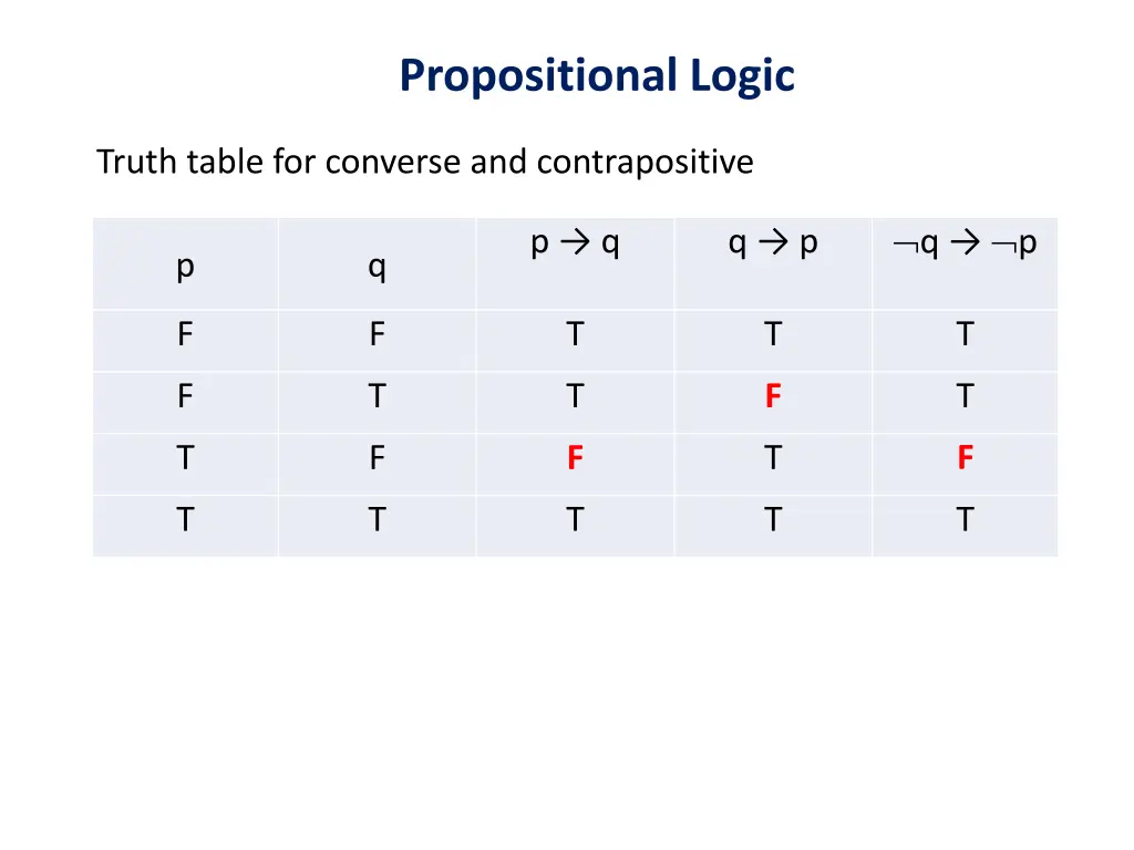 propositional logic 3