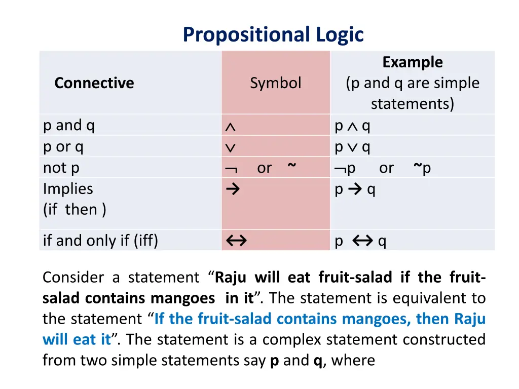 propositional logic