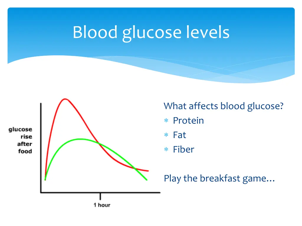 blood glucose levels