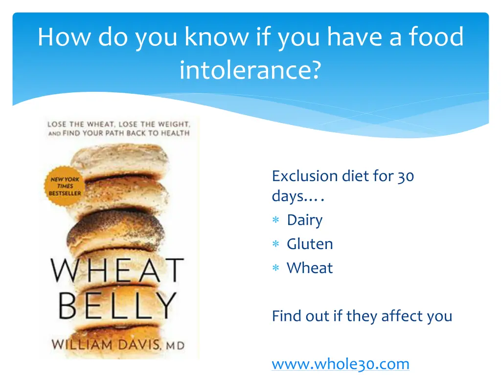 how do you know if you have a food intolerance