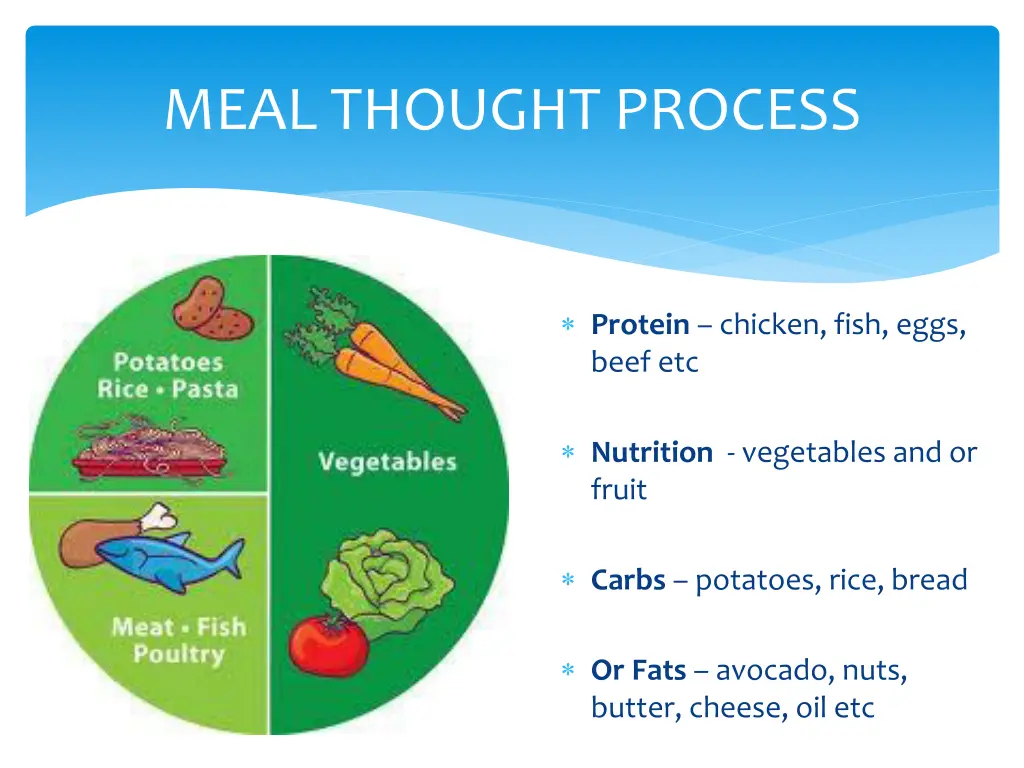 meal thought process