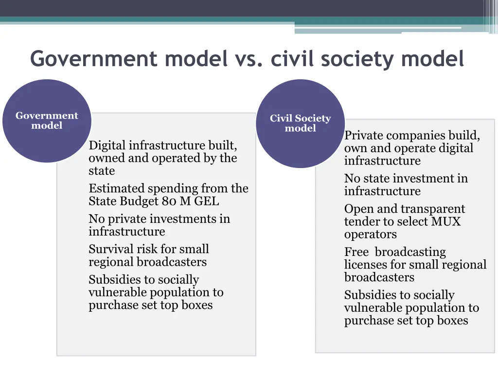 government model vs civil society model