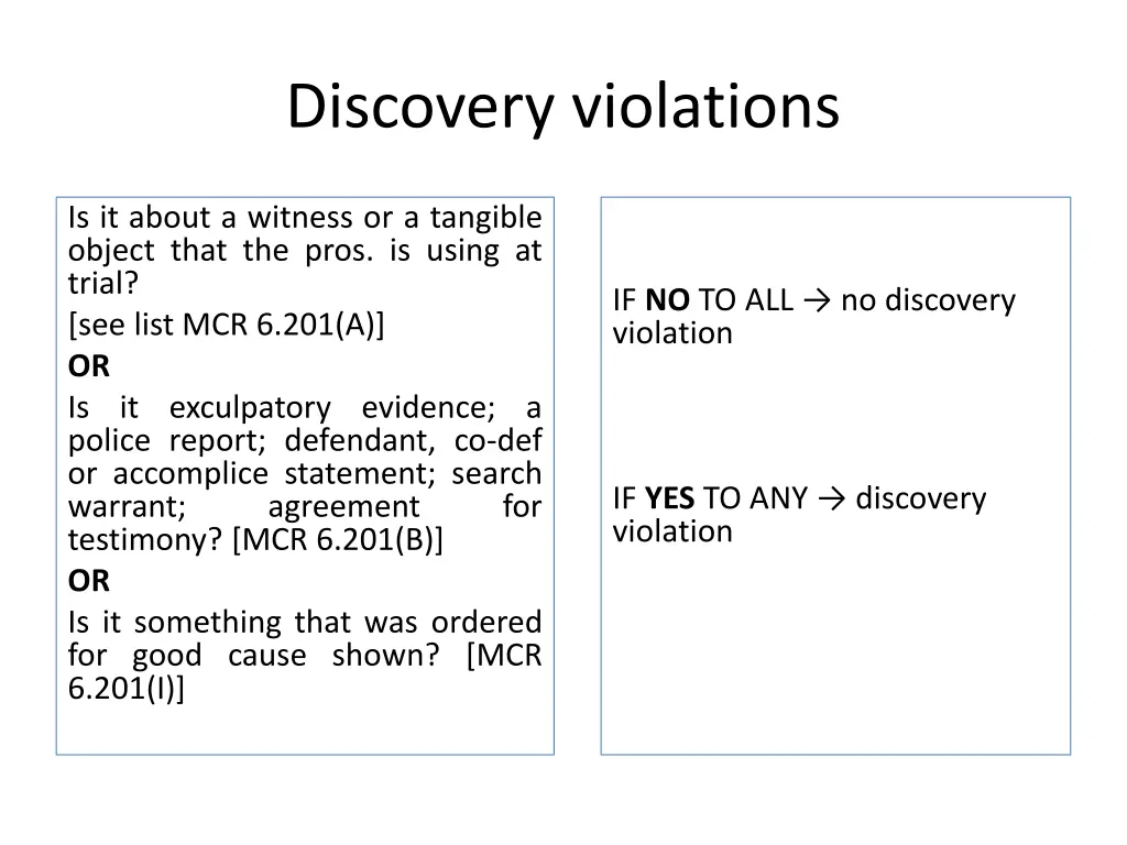 discovery violations