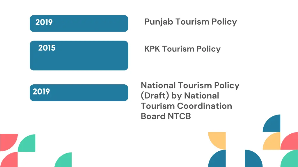 punjab tourism policy