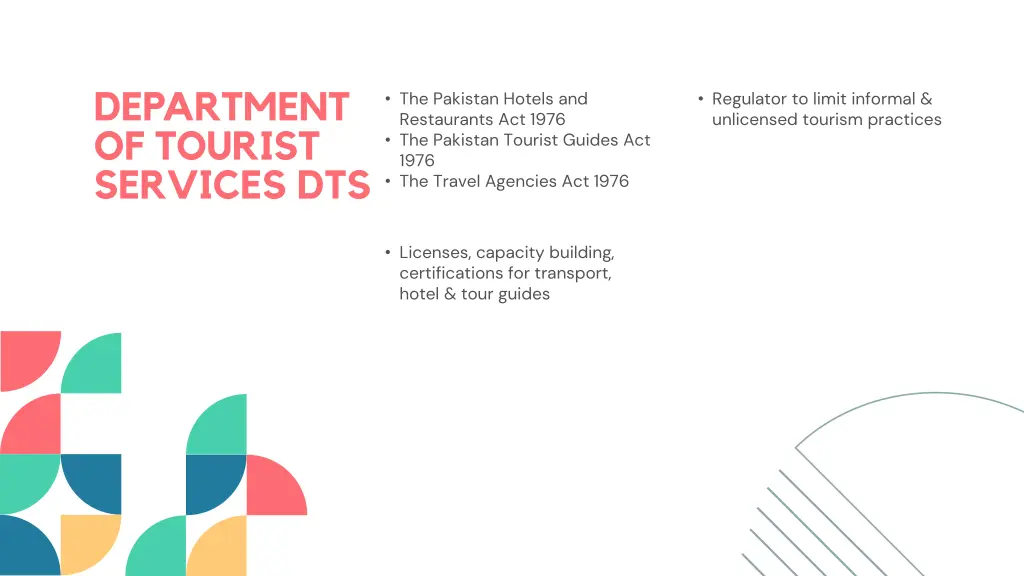 the pakistan hotels and restaurants act 1976