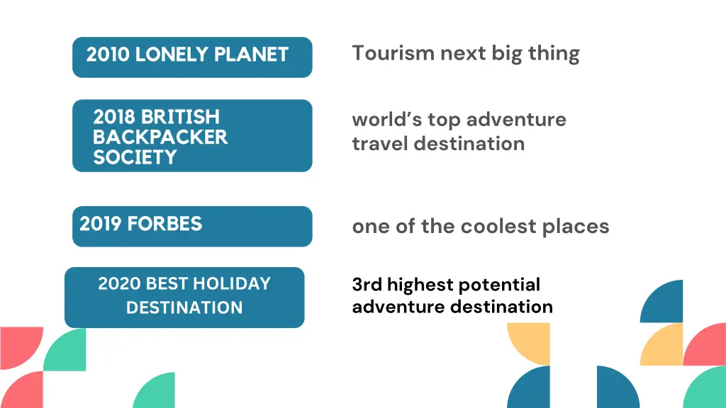 tourism next big thing