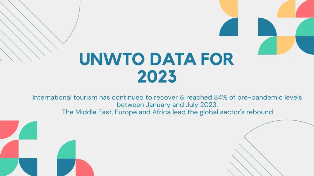 unwto data for 2023