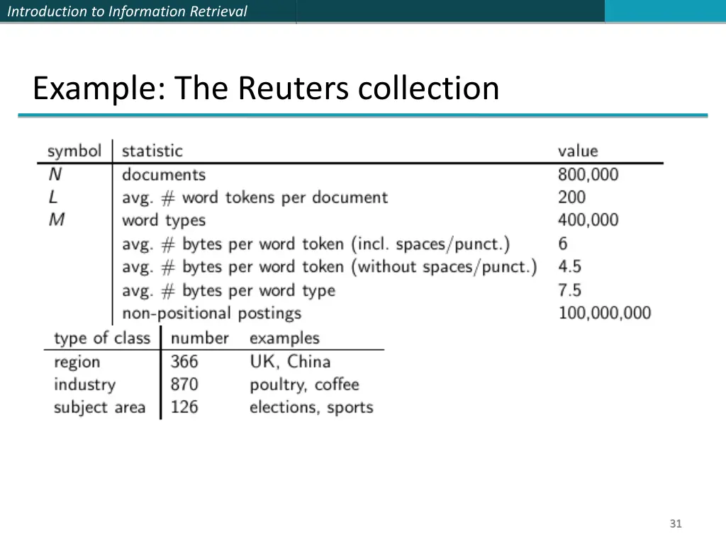 introduction to information retrieval 30