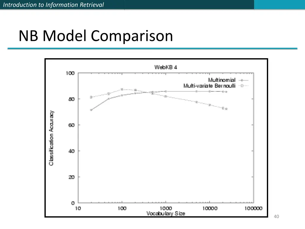 introduction to information retrieval 39