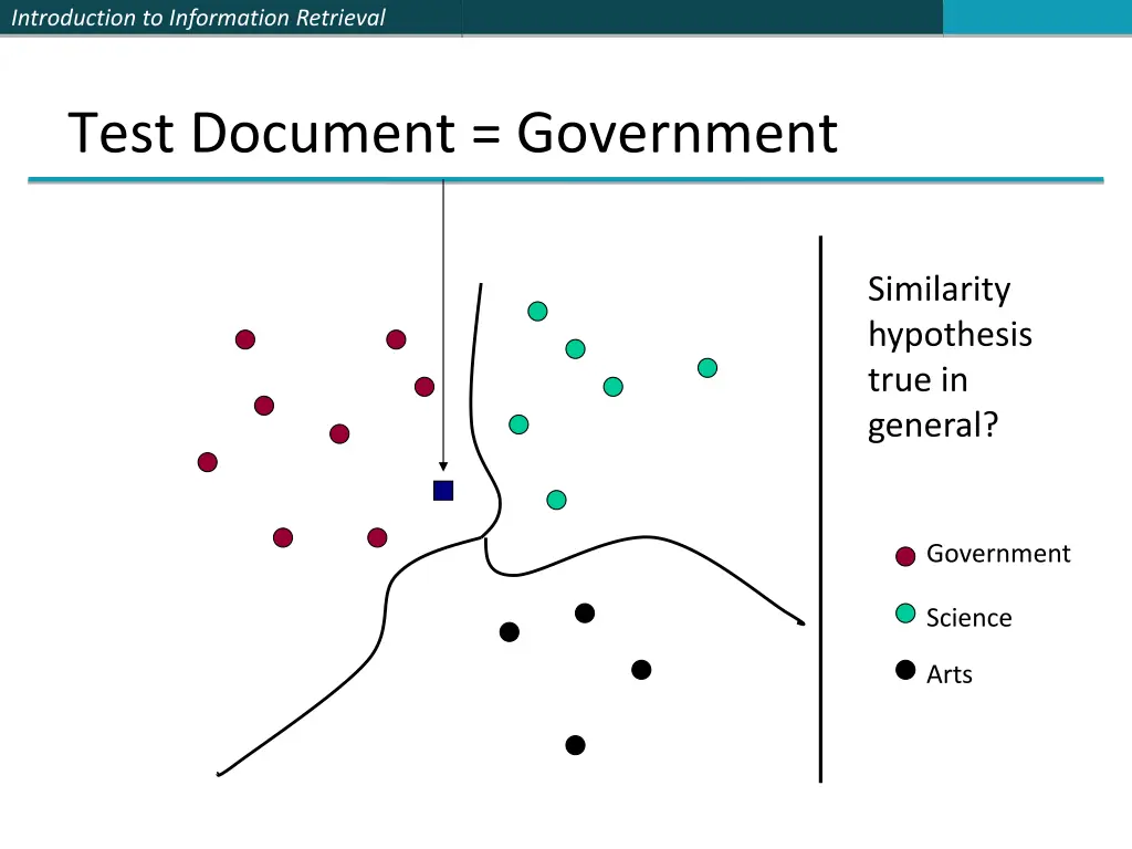 introduction to information retrieval 46