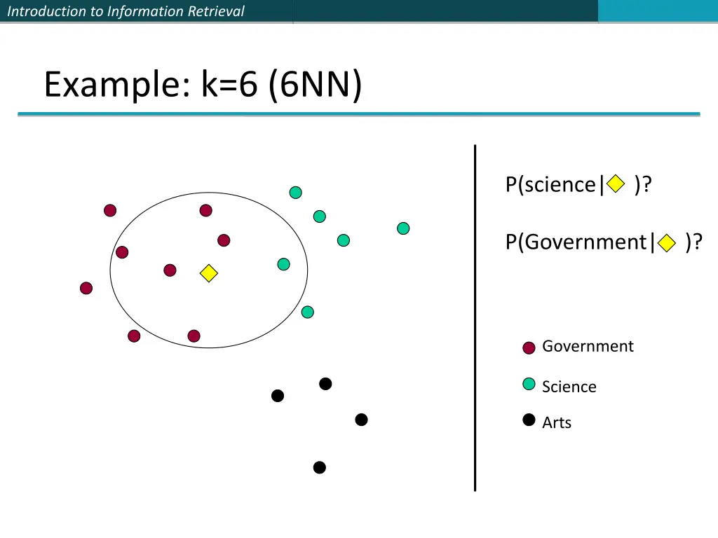 introduction to information retrieval 48