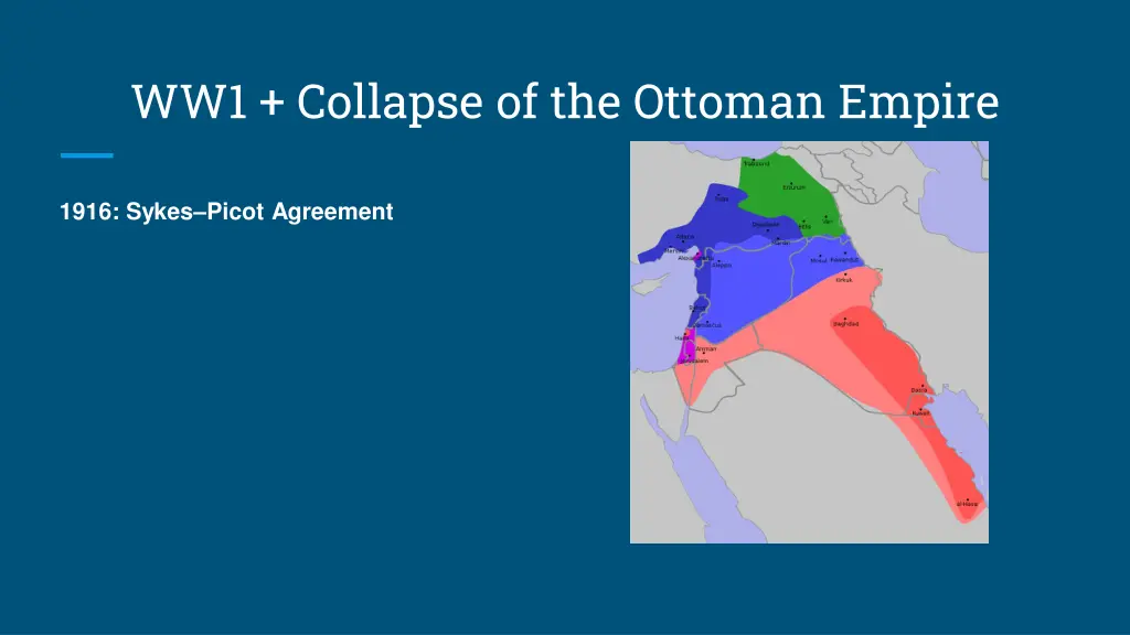 ww1 collapse of the ottoman empire