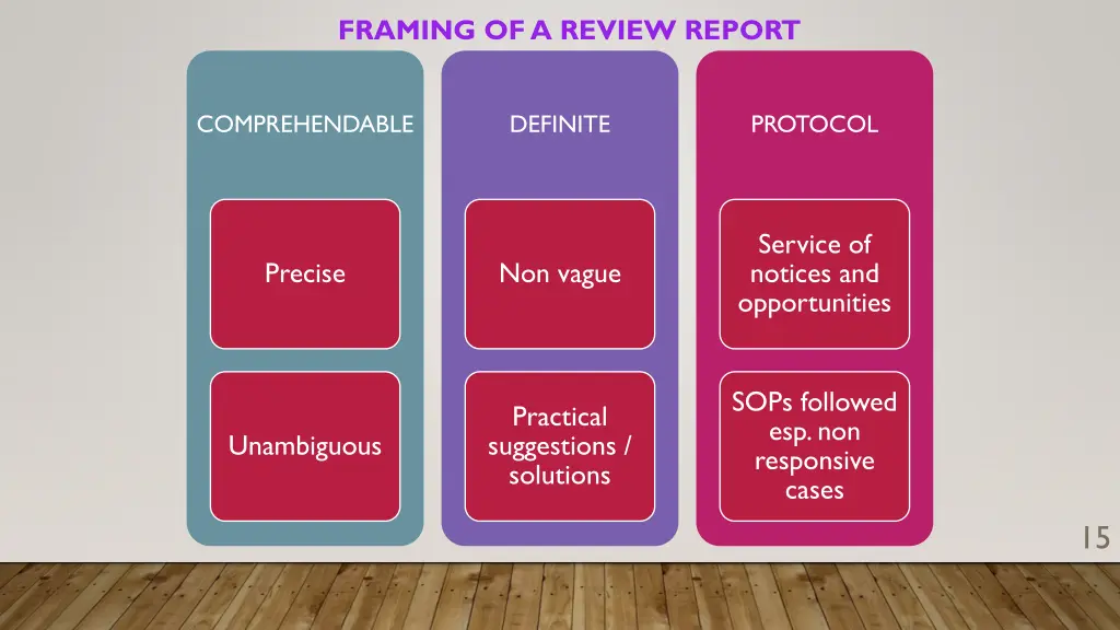 framing of a review report