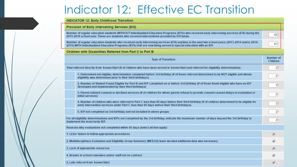 indicator 12 effective ec transition