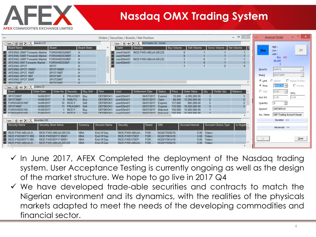 nasdaq omx trading system