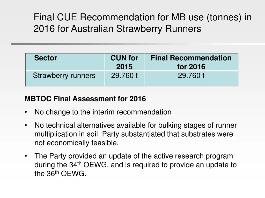 final cue recommendation for mb use tonnes 1