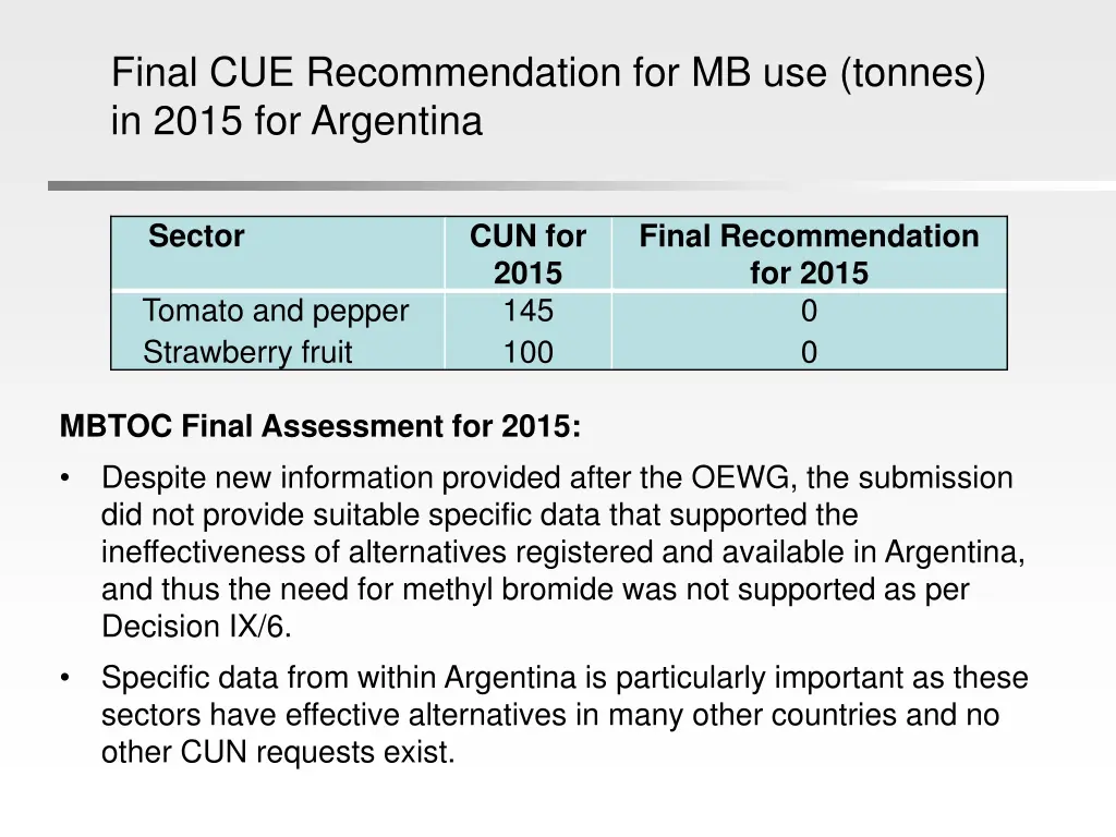 final cue recommendation for mb use tonnes 4