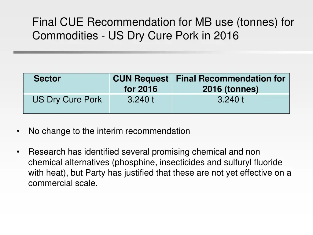 final cue recommendation for mb use tonnes