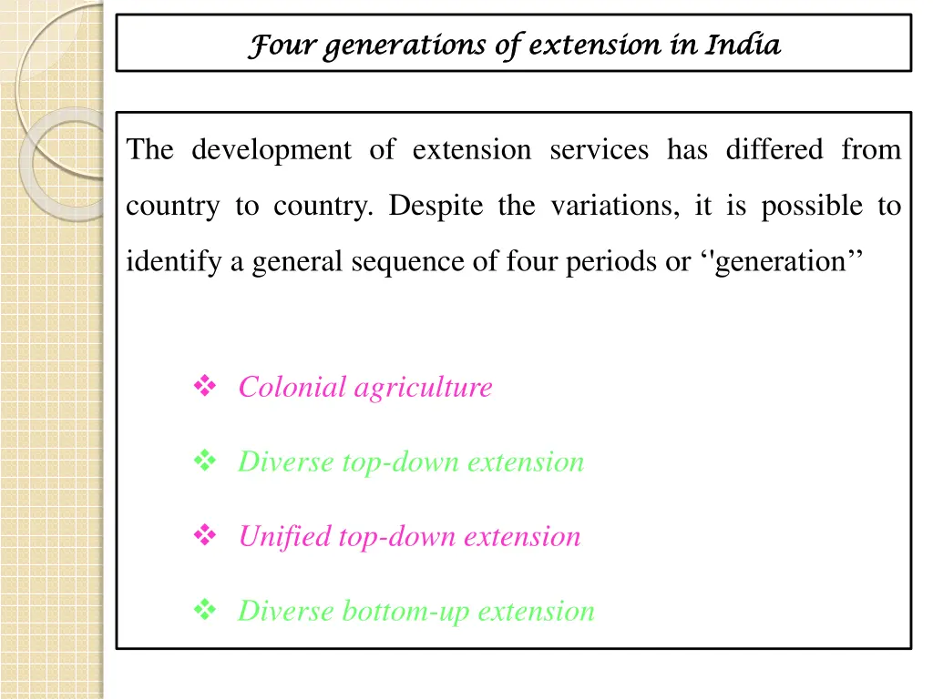 four generations of extension in india four