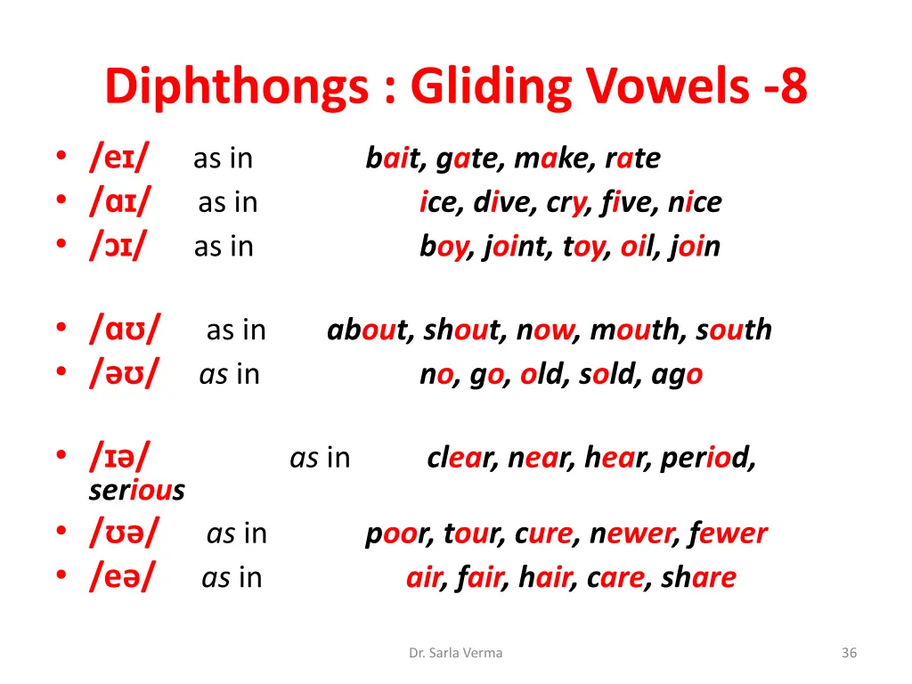 diphthongs gliding vowels 8 e as in bait gate