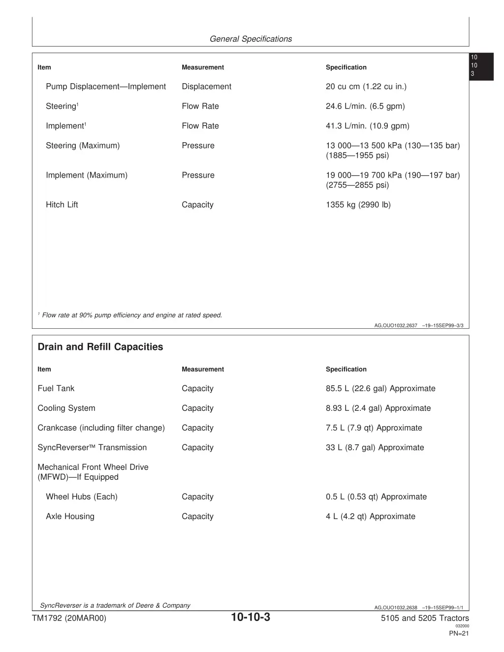 general specifications 1