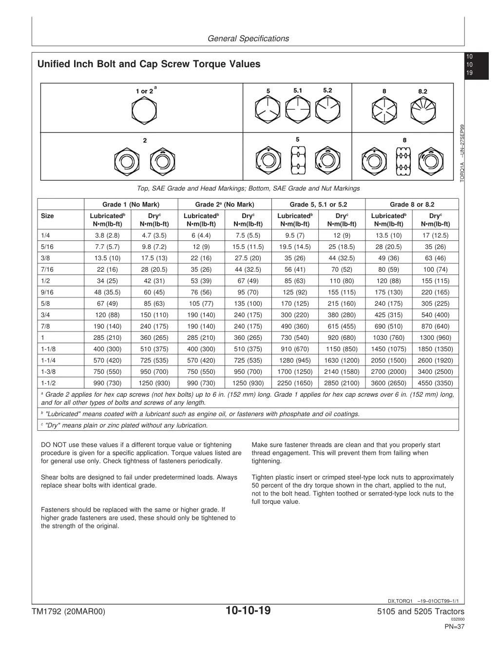 general specifications 17