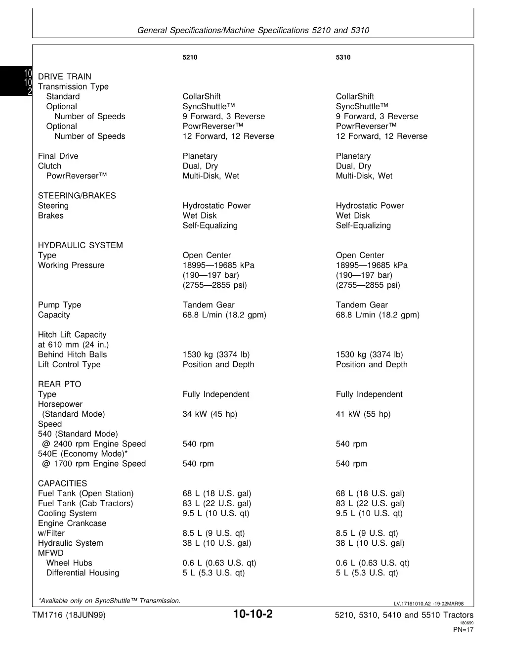 general specifications machine specifications