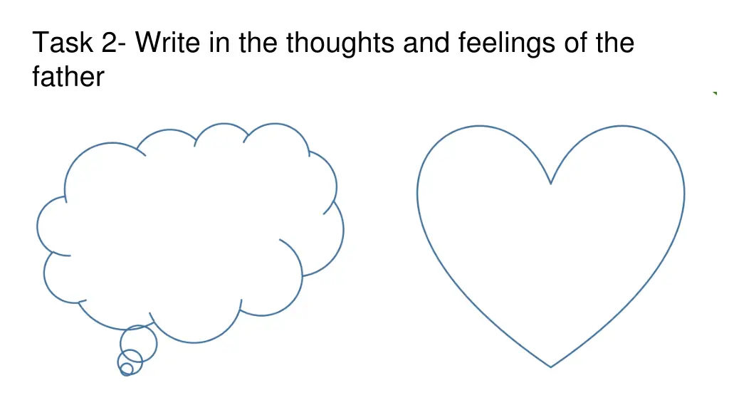 task 2 write in the thoughts and feelings