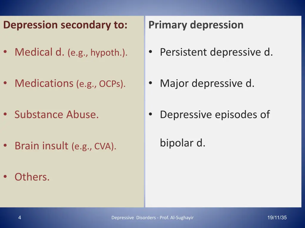 depression secondary to