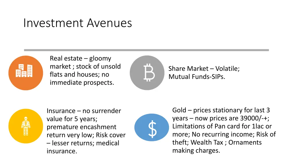 investment avenues