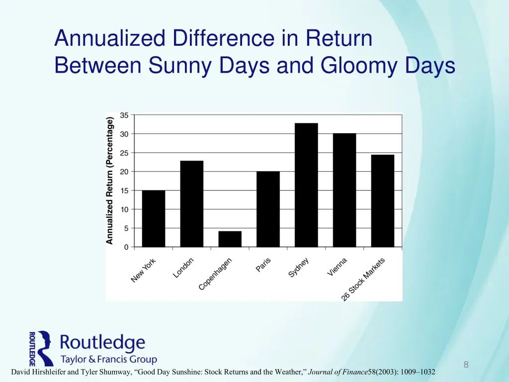 annualized difference in return between sunny