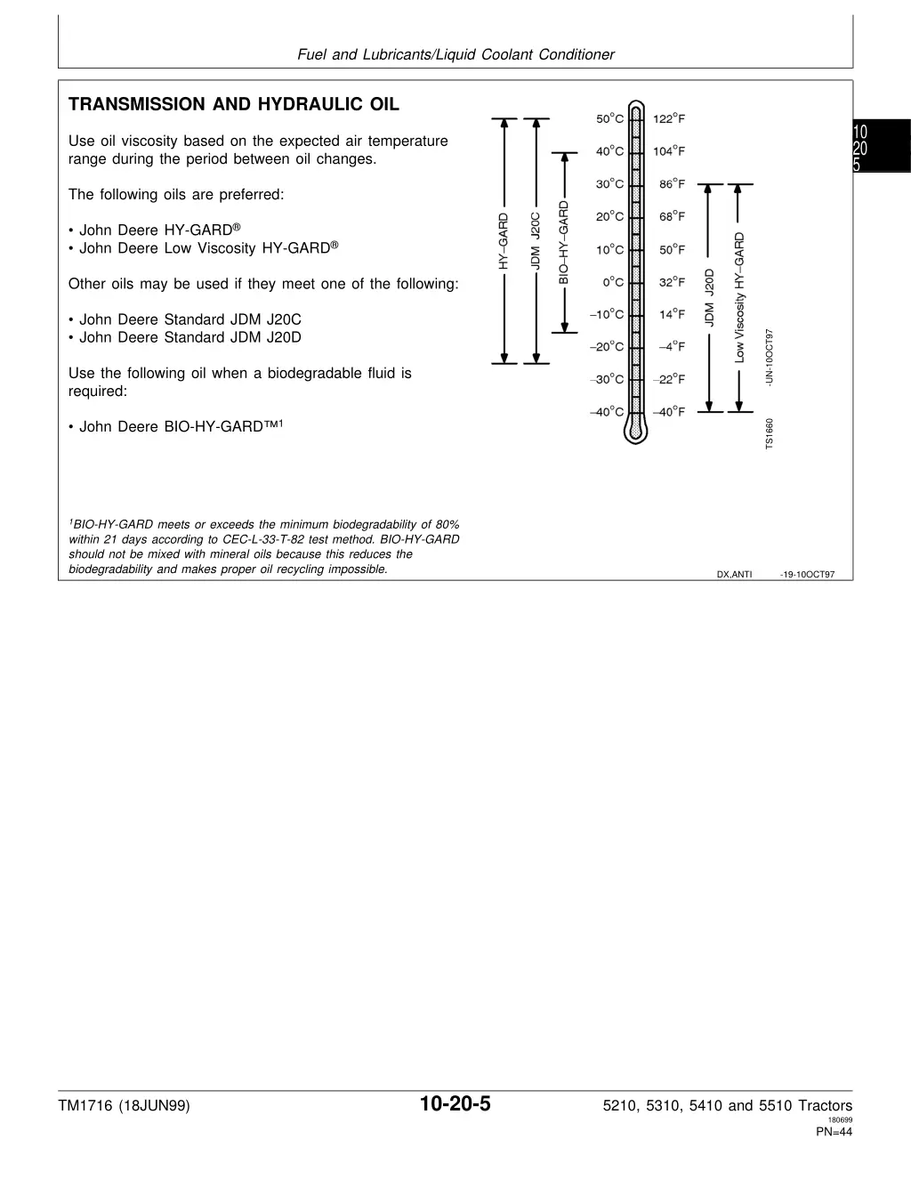 fuel and lubricants liquid coolant conditioner 1