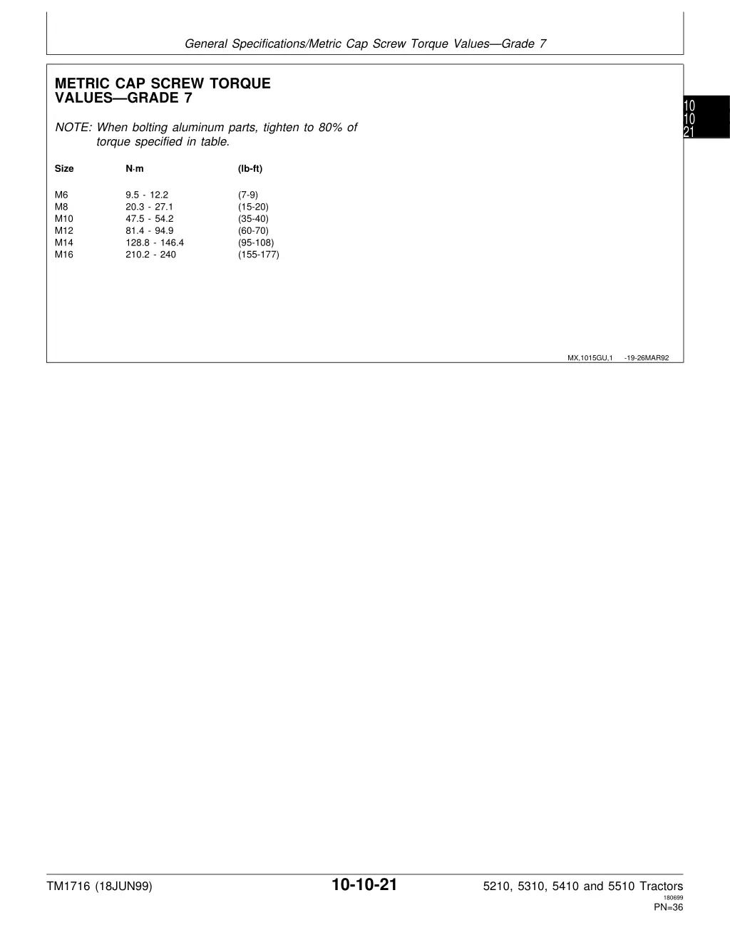 general specifications metric cap screw torque