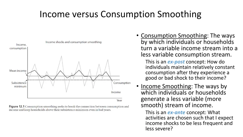 income versus consumption smoothing