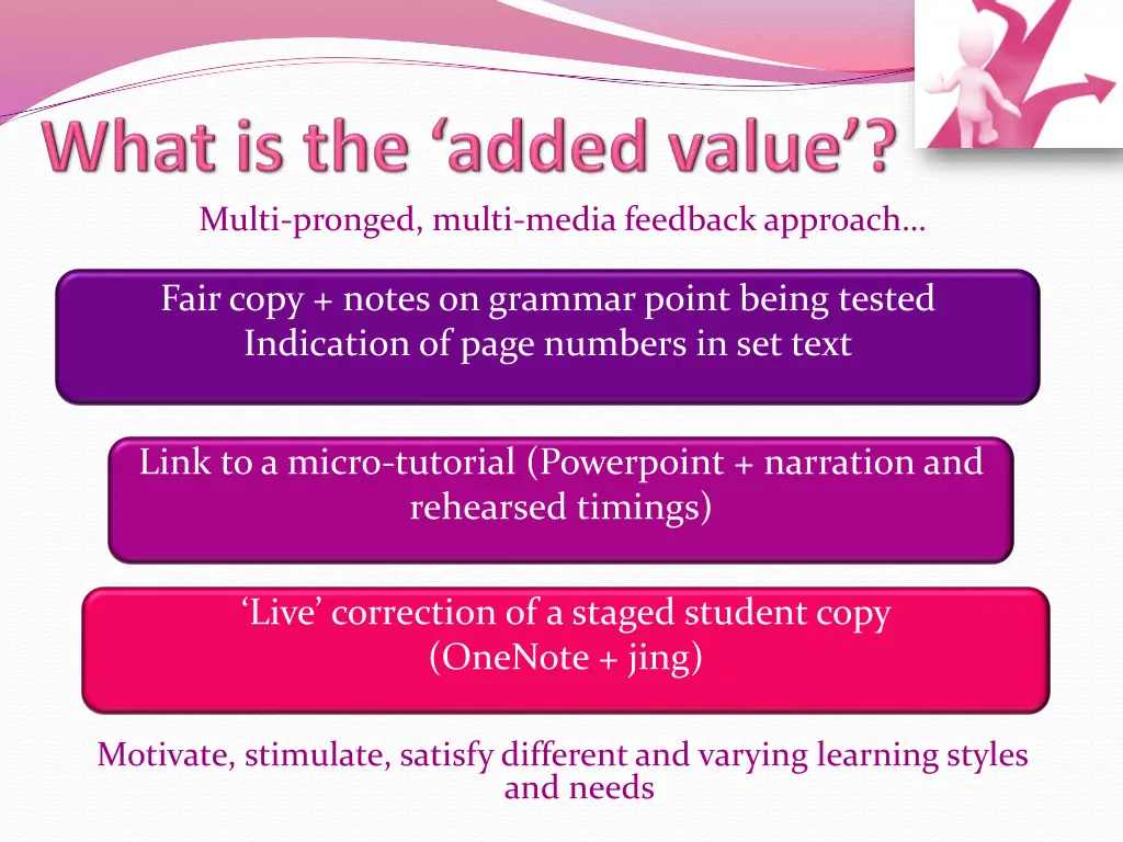 multi pronged multi media feedback approach