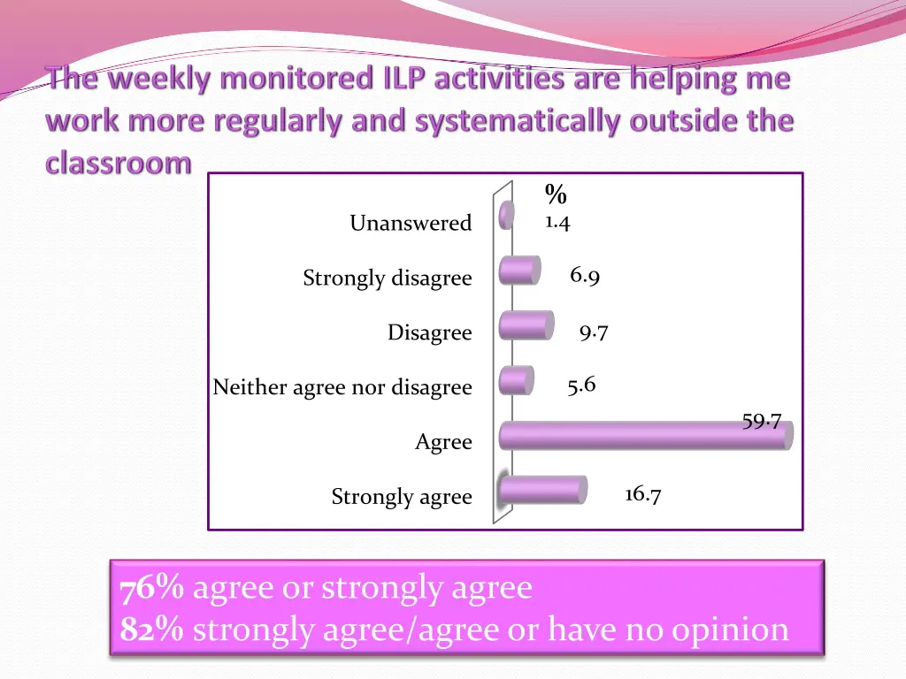 slide12