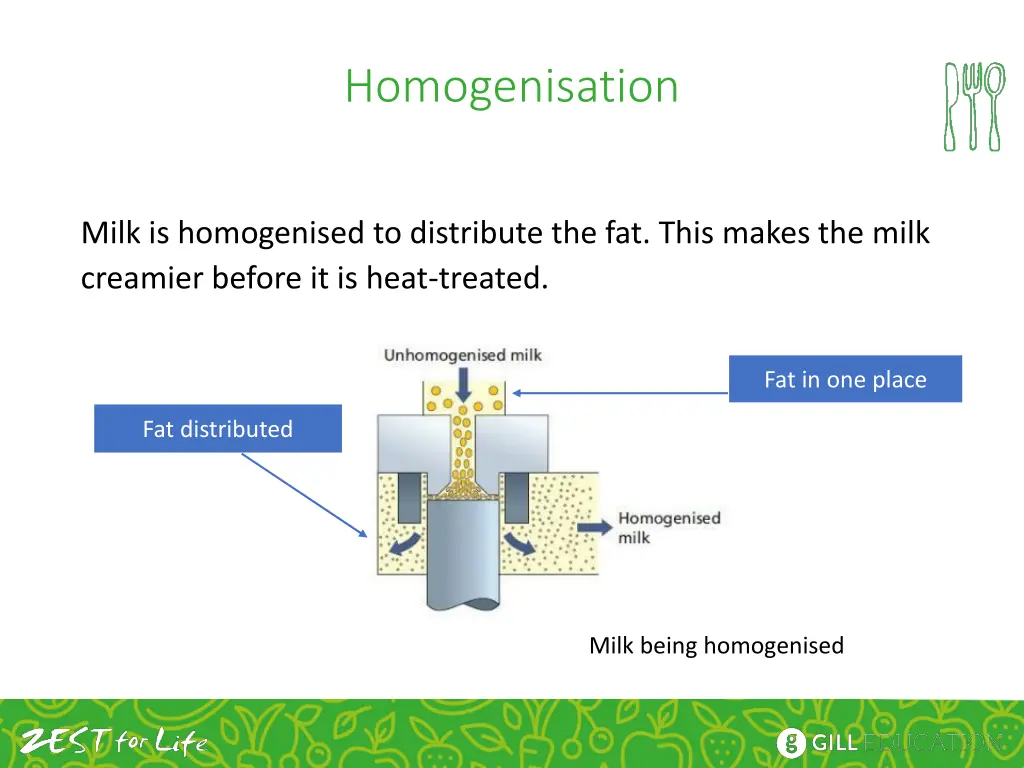 homogenisation