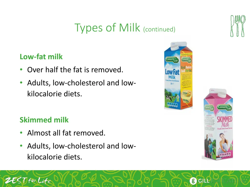 types of milk continued