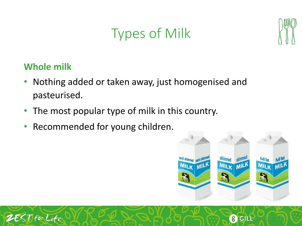 types of milk