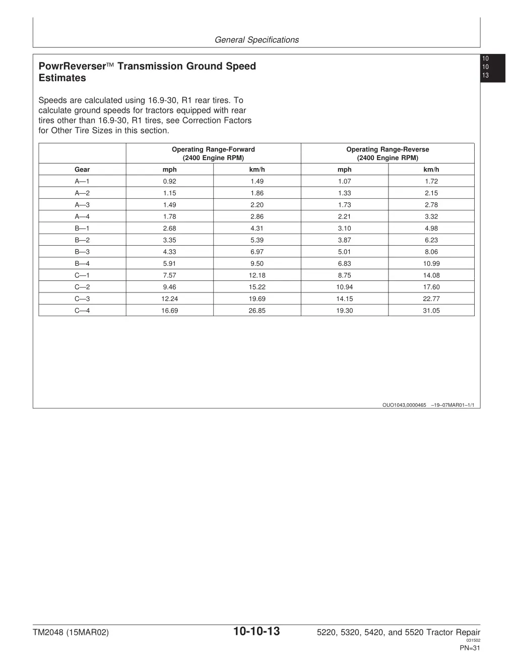 general specifications 11