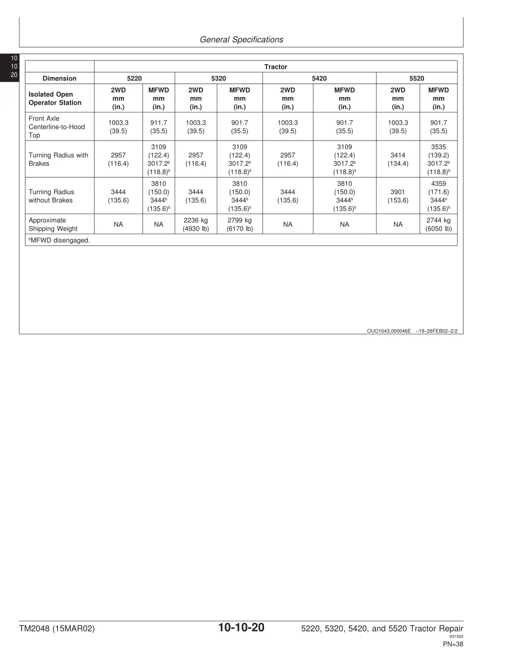 general specifications 18