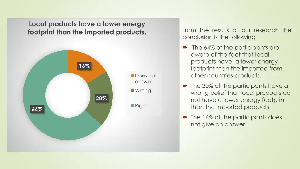 local products have a lower energy footprint than