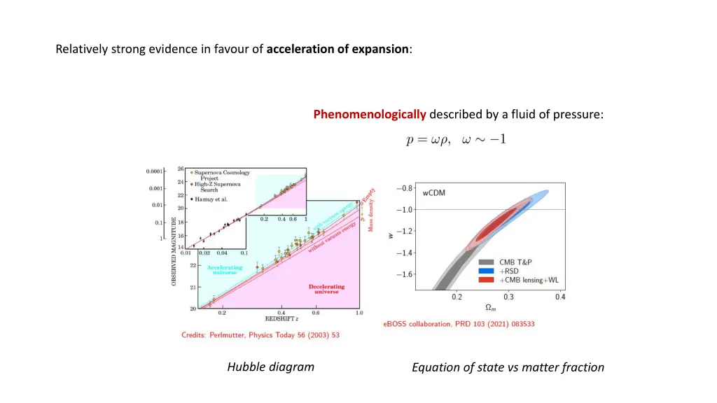 relatively strong evidence in favour